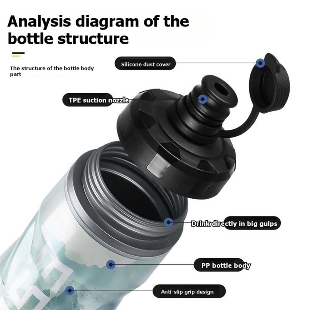 RECOMMENDATION   610ml Insulat - Sports Water Bottle Insulated ulasan dan harga
